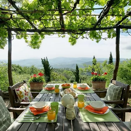 فيلة Mengaccini Sleeps 14 Pool Wifi